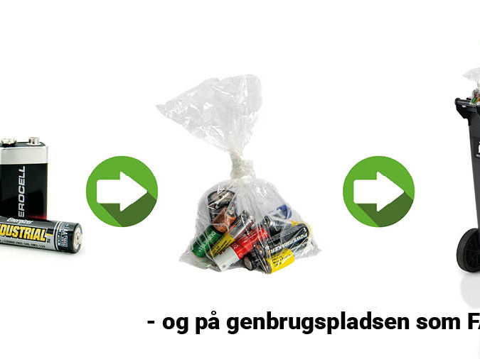 Batteriernes vej til genanvendelse