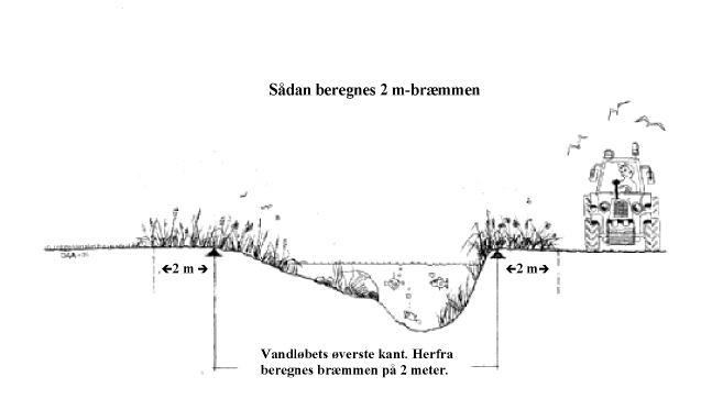 Sådan beregnes 2m-bræmmen